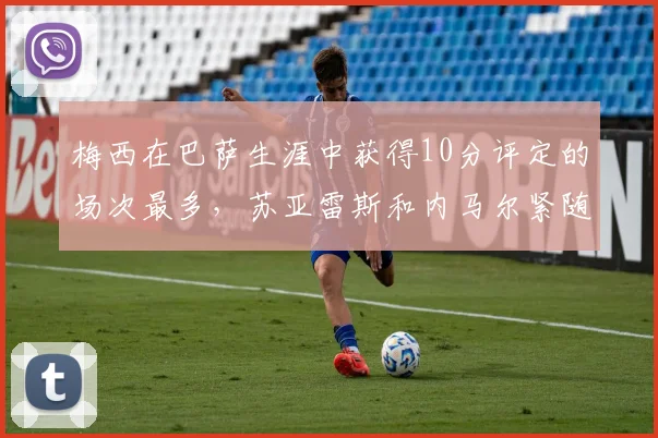 梅西在巴萨生涯中获得10分评定的场次最多，苏亚雷斯和内马尔紧随其后